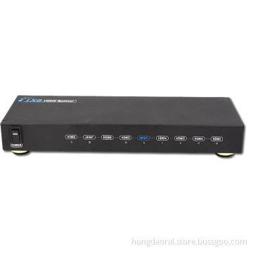 HDMI Convertor (8 port)